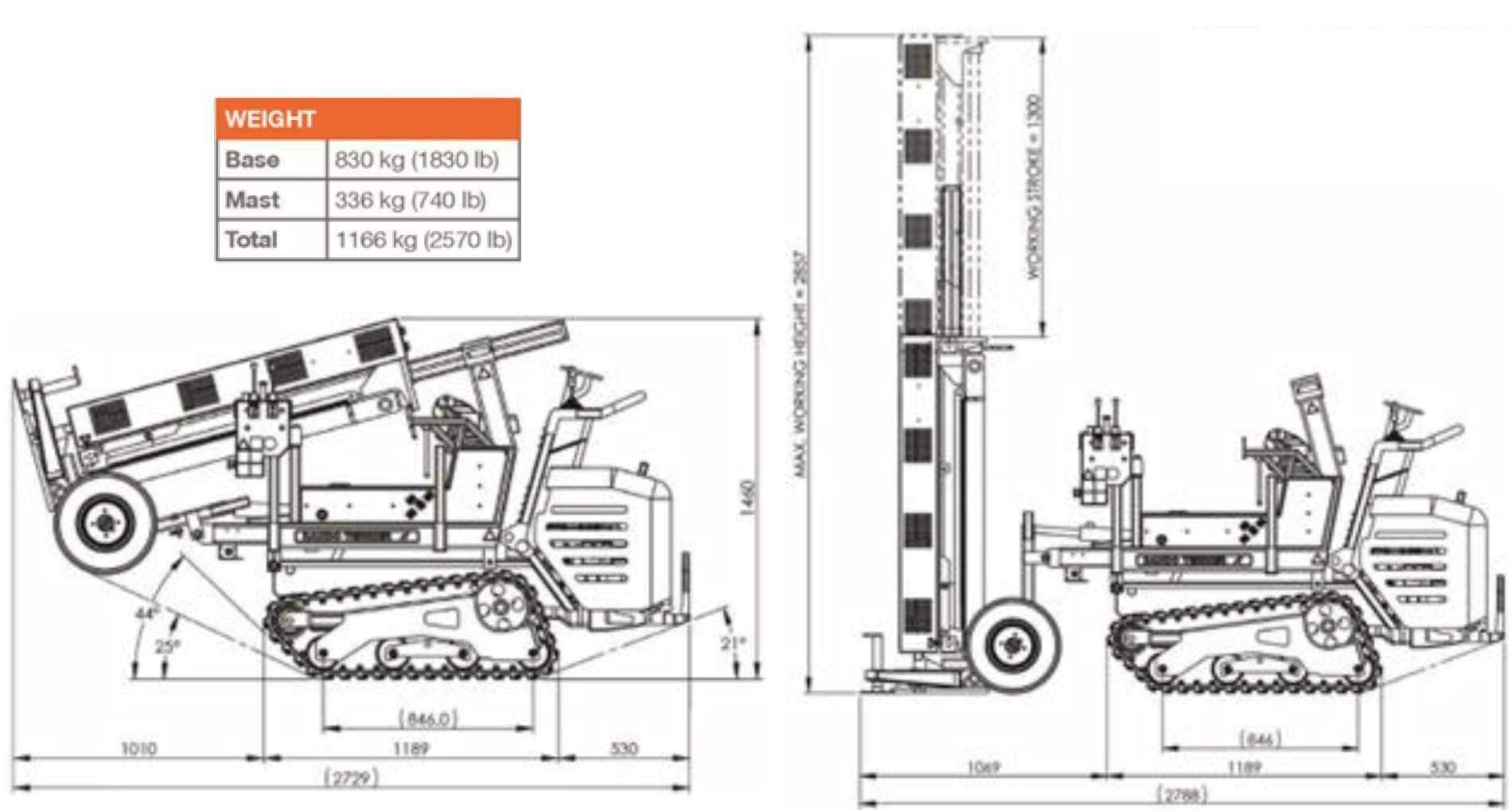 Types of Rigs for Site Investigation | GA Site Investigation Ltd ...